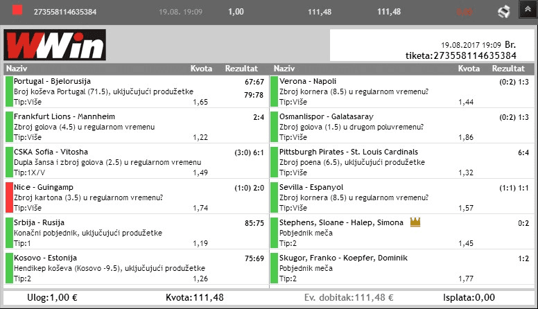 Na kladionici dobio za njega veliku svotu novca, ali ga ne žele isplatiti: Sporni su kartoni na jednoj utakmici