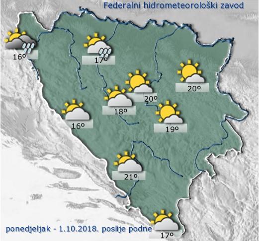 Dnevna temperatura za ponedjeljak; 01.10. - Avaz