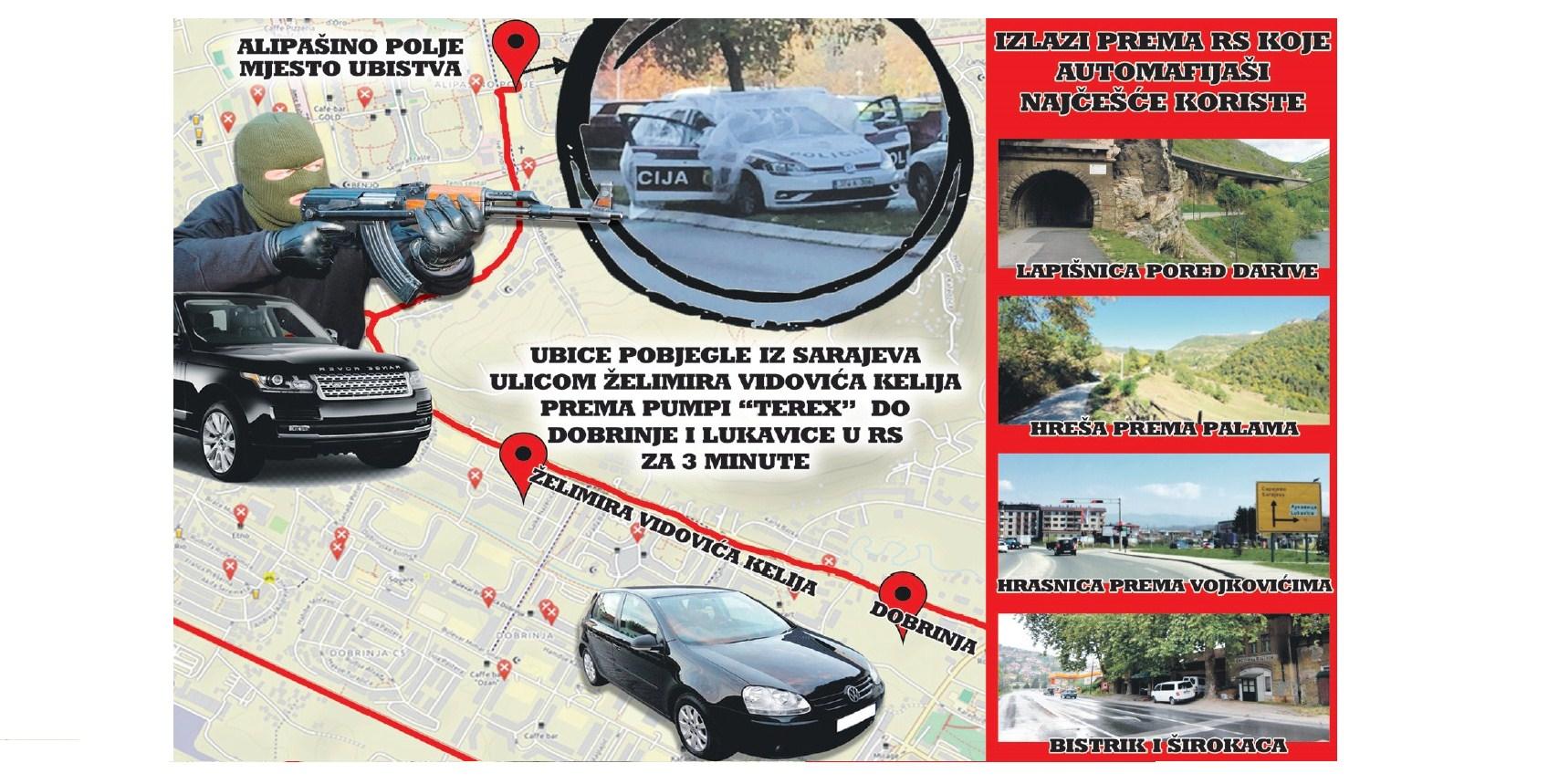 Grafika pokazuje najčešće rute koje automafijaši koriste prilikom bijega s plijenom iz glavnog grada BiH na teritorij RS: Sve je usmjereno ka pronalasku crnog Golfa 5 i Range Rovera - Avaz