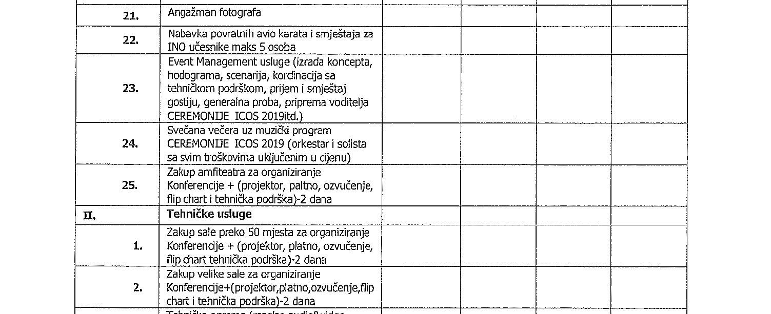 Faksimil poziva: Mislili na sve detalje - Avaz