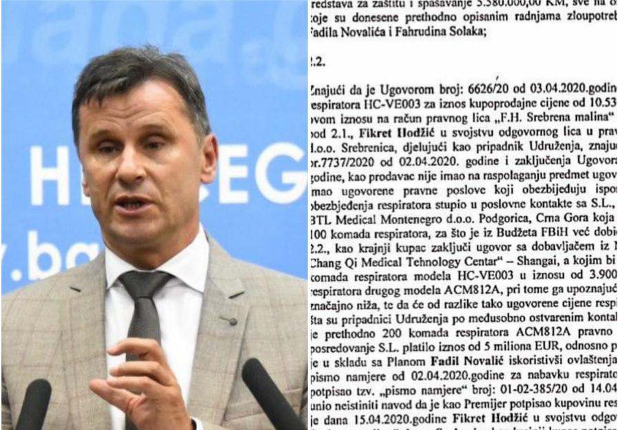 Detalji optužnice protiv Novalića i drugih: Firma iz Srbije kupila dvostruko više respiratora za iste pare