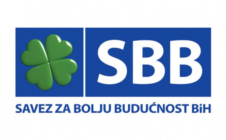 SBB: The Prime Minister of Montenegro made a mistake and sent a bad message