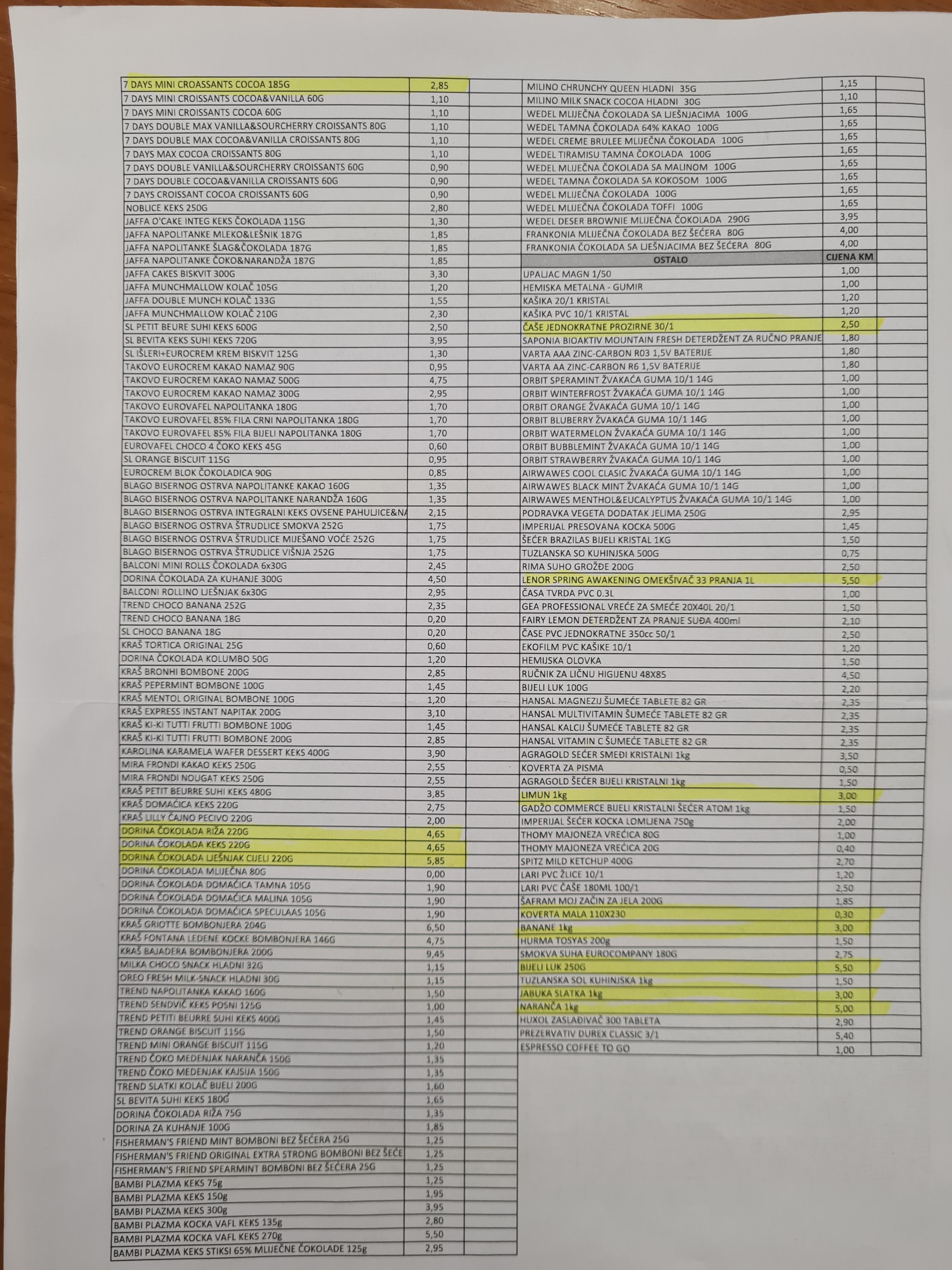 Grocery prices in the canteen of the state prison - Avaz