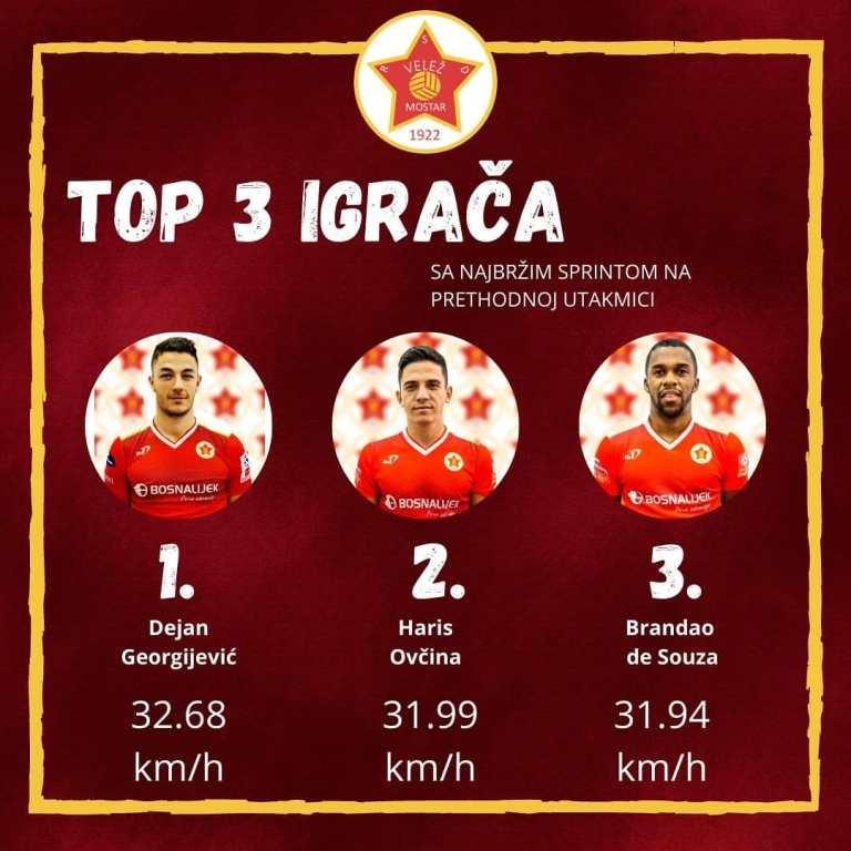 Top 3  sprintera - Avaz