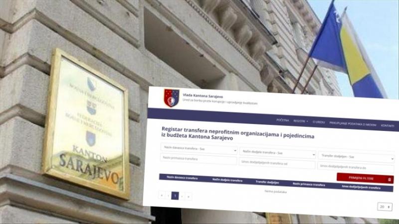 Uredba propisuje uspostavljanje online Registra transfera - Avaz