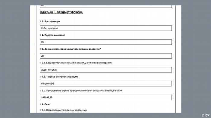 UNDP je u periodu od aprila 2020. do avgusta ove godine isporučio Institutu 204.900 testova a ne 179.000 kako tvrdi Institut za javno zdravstvo RS - Avaz