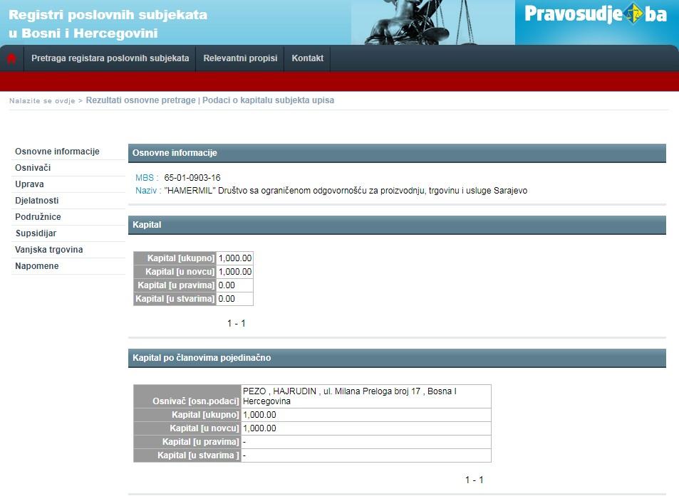 Registar poslovnih subjekata otkriva da Pezo osnivač kompanije "Hamermil" - Avaz