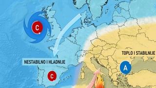 Stiže velika promjena: Meteorolozi objavili kakvo vrijeme nas očekuje u narednim danima