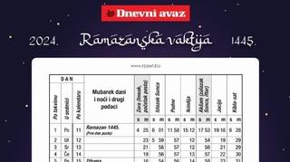 U današnjem "Dnevnom avazu": Vaktija na poklon