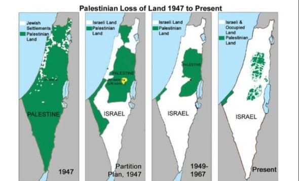 Palestina: Granice tokom godina - Avaz