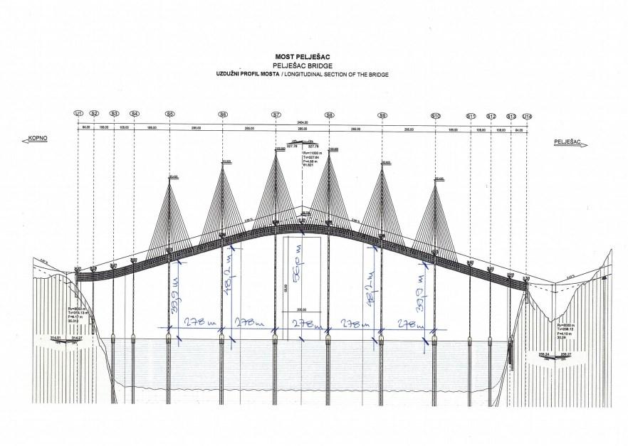 Poprečni presjek mosta koji prikazuje visinu i širinu - Avaz