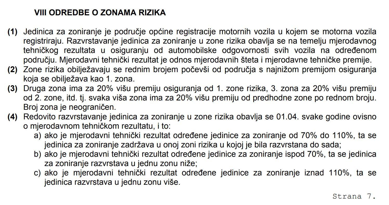 Faksimil dijela zakona koji nalaže Agenciji da svake godine provodi zoniranje - Avaz