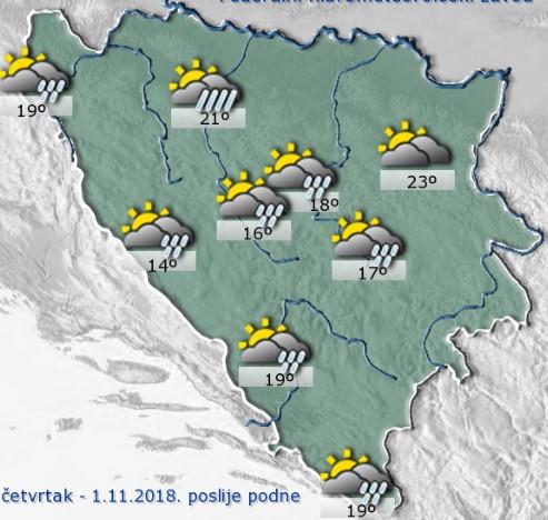 Uživajte danas u kratkom sunčanom periodu, poslije podne dolaze naoblačenje i kiša