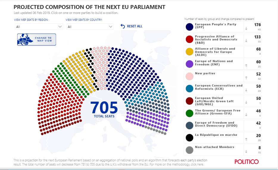 Evropi slijedi bosanski scenario