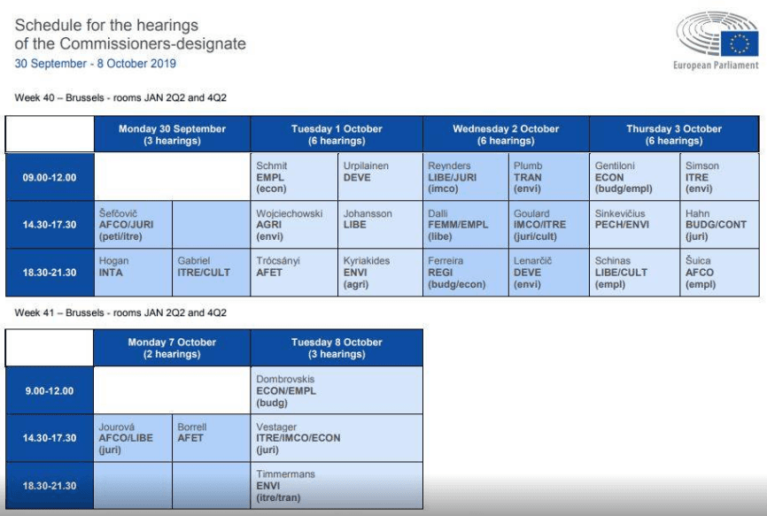 Raspored saslušanja za evropske komesare - Avaz