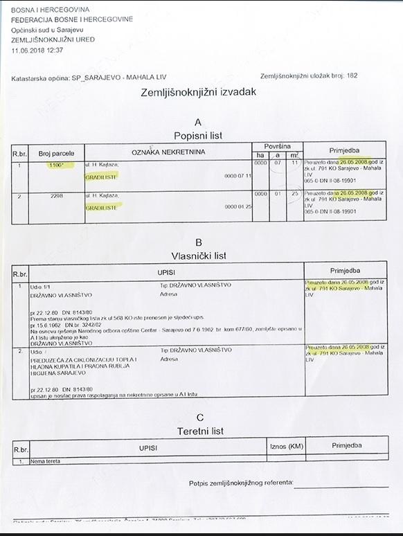 U ZK-u prevarili Sud i upisali da se na parceli 1106, umjesto  javni put, što  Tešanjska ulica jeste, nalazi „gradilište“ - Avaz