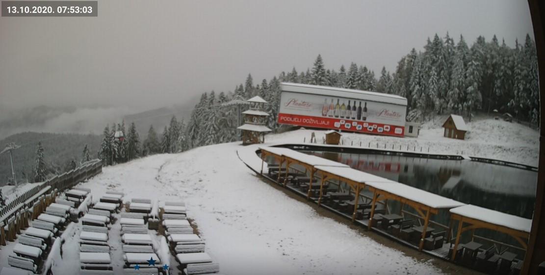 Jahorina - Avaz