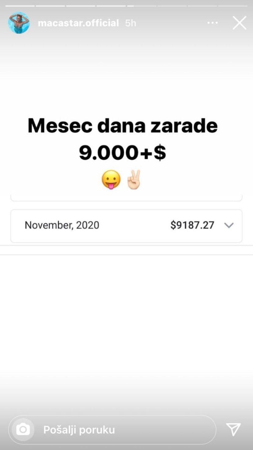 Mjesečna zarada Mace Diskrecije - Avaz