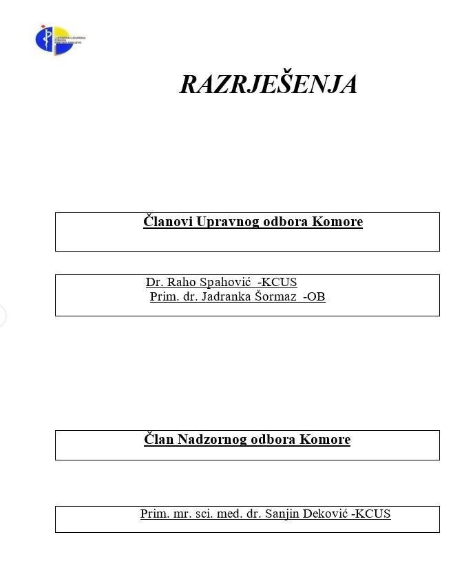 Prijedlog za smjenu članova Upravnog i Nadzornog odbora - Avaz