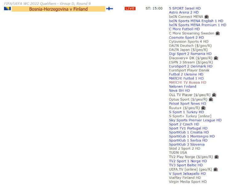 Spisak kanala koji prenose utakmicu BiH - Finska - Avaz