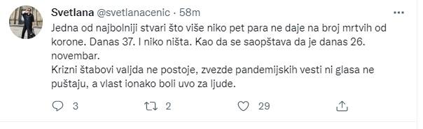 Objava Svetlane Cenić na Twitteru - Avaz