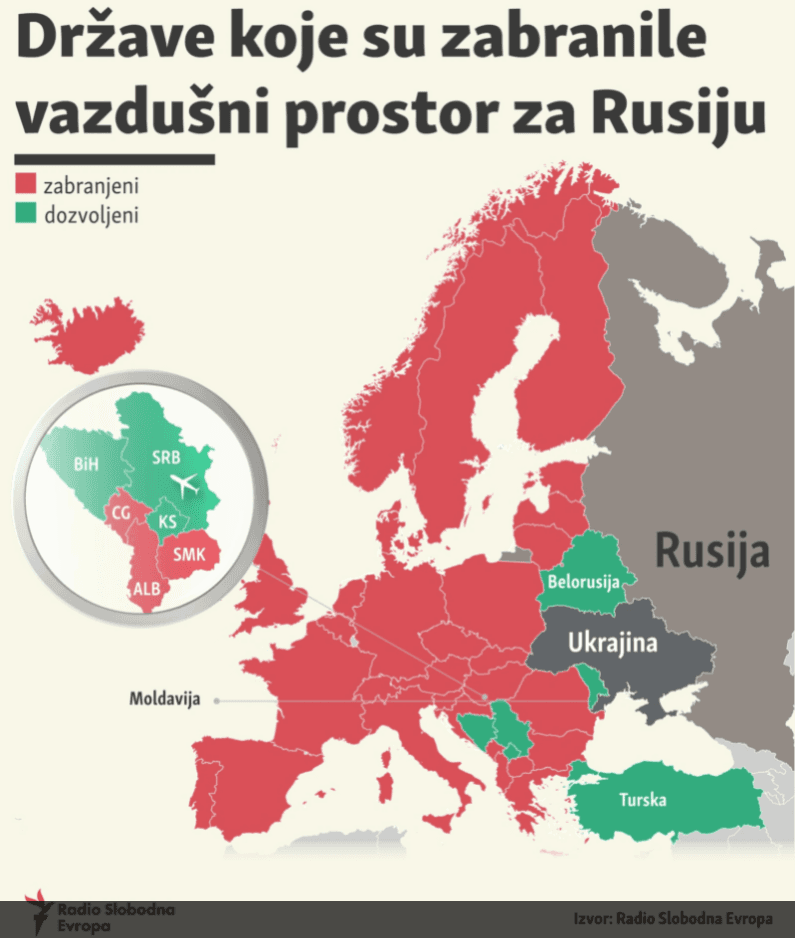 Listi zemalja koje zatvaraju nebo za ruske avione se dodala i Crna Gora - Avaz