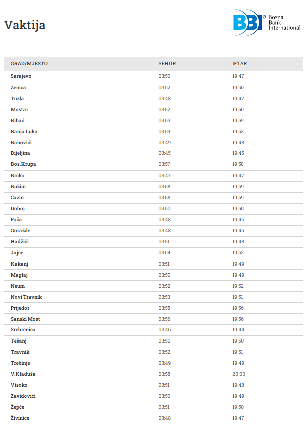 Vrijeme iftara u gradovima širom BiH - Avaz