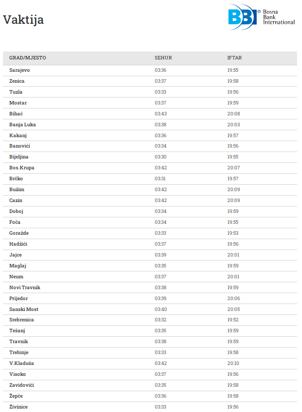 Vrijeme iftara u BiH - Avaz