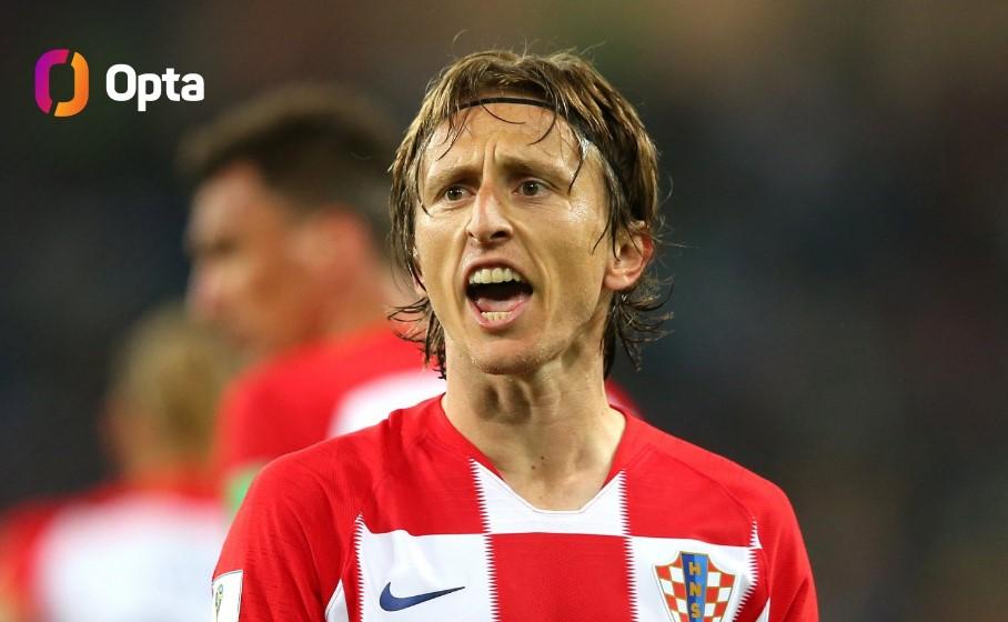 Modrić u prvoj sekundi utakmice sa Marokom ušao u historiju