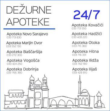 Dežurne apoteke - Avaz