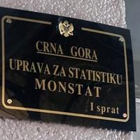 Srpskim jezikom govori 43,18 posto stanovnika, crnogorskim 34,52 , a na trećem mjestu bosanski sa 6,97 posto